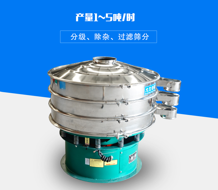 旋振篩可用于處理粉末、顆粒、液體，產量可達5噸/時
