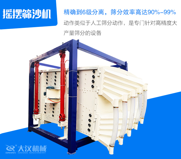 搖擺篩沙機(jī)動(dòng)作類似于人工篩分動(dòng)作,是專門針對(duì)高精度大 產(chǎn)量篩分的設(shè)備