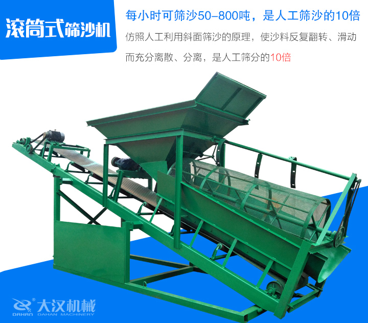 滾筒式篩沙機仿照人工利用斜面篩沙的原理，使沙料反復翻轉(zhuǎn)、滑動 而充分離散、分離，是人工篩分的10倍